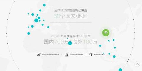 年終禮物不一般 天際通榮耀專享套餐，為你的國內(nèi)旅途帶來獨特體驗