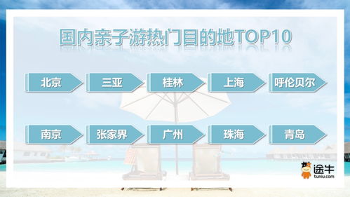 暑期親子游新熱點 三亞上榜國內(nèi)TOP10，出境游亦獲青睞